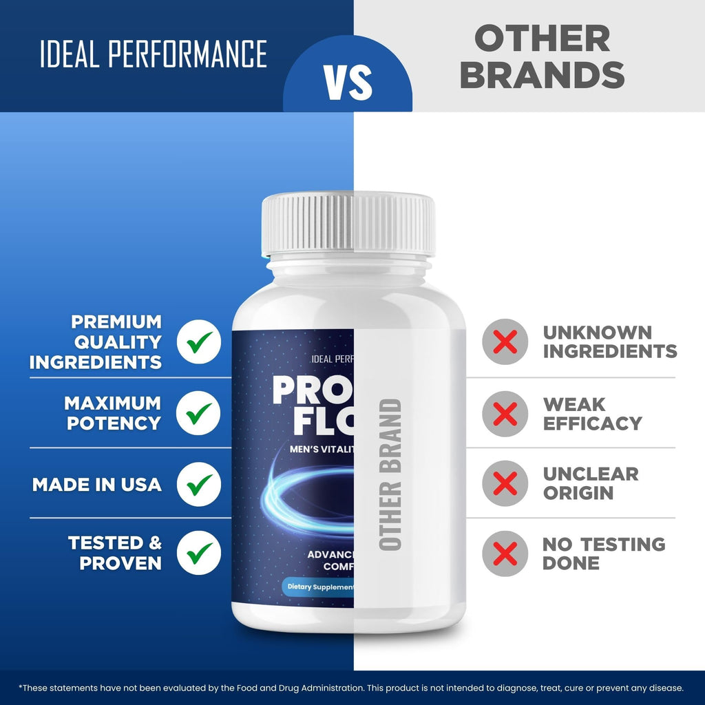 Prosta Flow Capsules - Official ProstaFlow for Men Supplement Pills - Maximum Strength, All Natural for Daily Wellness & Comfort, Advanced Formula for Overall Health & Wellness Reviews (2 Pack)
