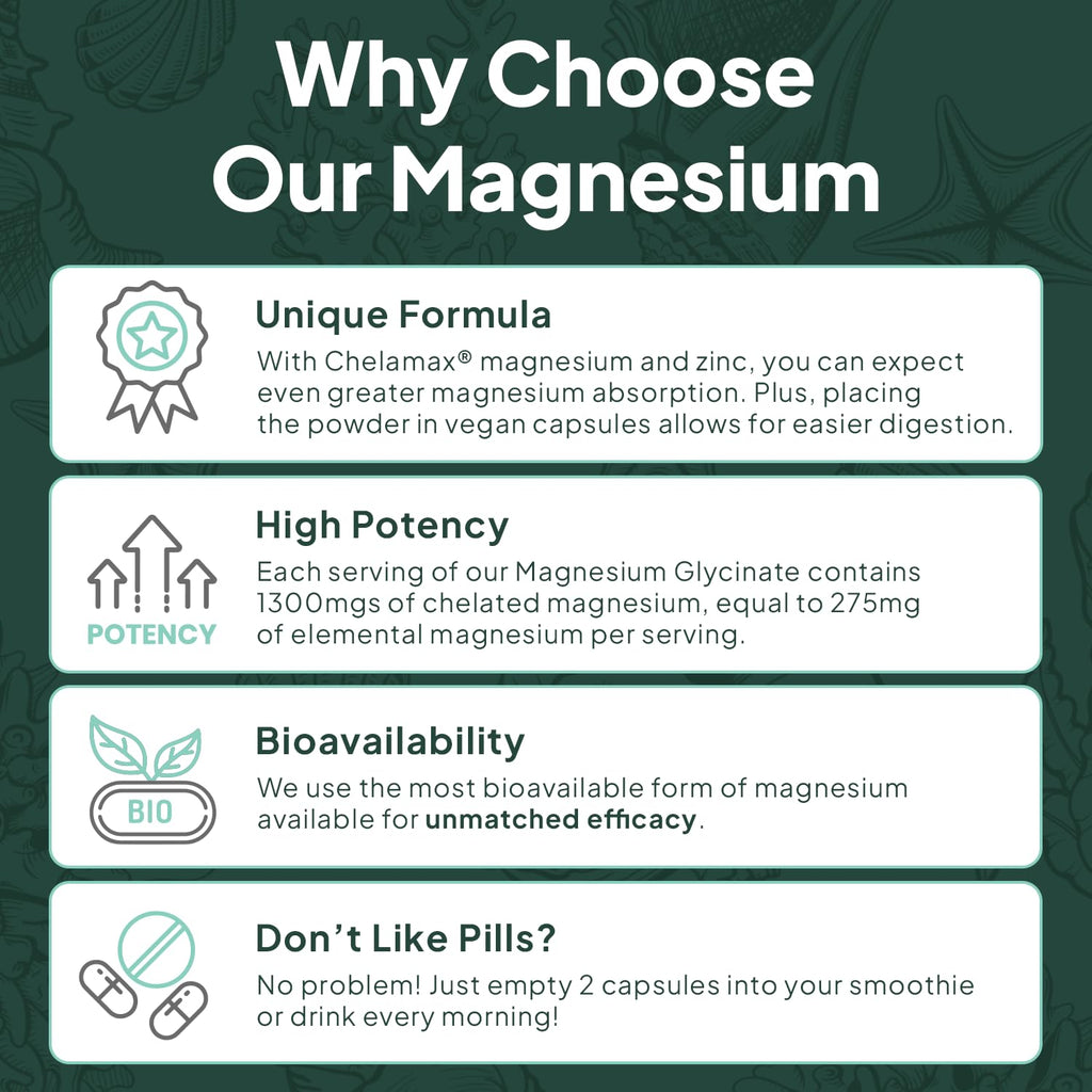 Organics Ocean Pure Magnesium Glycinate with Zinc - Maximum Strength Chelated Magnesium Supplement for Women and Men for Muscle Cramps and Sleep Support - 2 Bottles