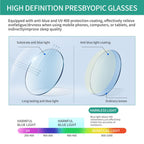 Lirbbur Progressive Multifocal Reading Glasses for Women Men, Anti Glare/Eyestrain Blue Light Blocking Computer Readers (3 Mix Color, 1.50, x)
