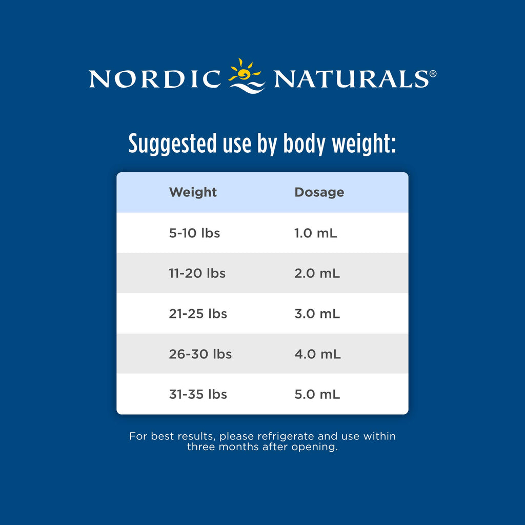 Nordic Naturals Baby’s DHA, Unflavored - 2 oz - 1050 mg Omega-3 + 300 IU Vitamin D3 - Supports Brain, Vision & Nervous System Development in Babies - Non-GMO - Servings May Vary