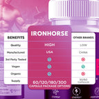 Iron Horse Supplement Pills, Official Iron Horse Pills for Men with All Natural Ingredients, Advanced IronHorse Capsules Designed to Support Health and Wellness with Premium Vitamins (60 Capsules)