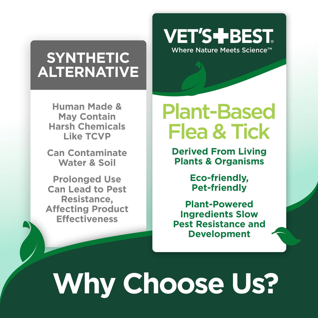 Vet's Best Indoor Flea & Tick Home Spray for Dogs, Plant-Based Spray, 32 oz