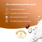 Dove Body Wash 3-Pack – Purely Pampering, Shea Butter & Warm Vanilla for Softer, Smoother Skin, 15.2 Oz Ea