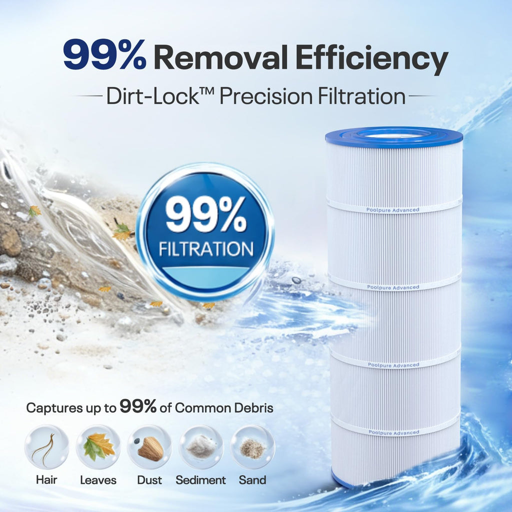 POOLPURE PXST175 Filter Replacement for Hayward X-Stream CCX1750-RE, Filbur FC-1287, Unicel C-8317 Filter Cartridge 1PACK