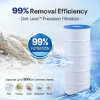 POOLPURE PXST175 Filter Replacement for Hayward X-Stream CCX1750-RE, Filbur FC-1287, Unicel C-8317 Filter Cartridge 1PACK