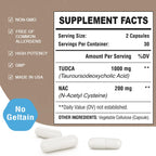 Zingicin TUDCA with NAC Supplement 1200mg - 60 Capsules, 1 Pack