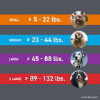 FRONTLINE Plus Flea & Tick Spot Treatment for Large Breed Dogs 45-88 lbs. (Purple) Count of 3