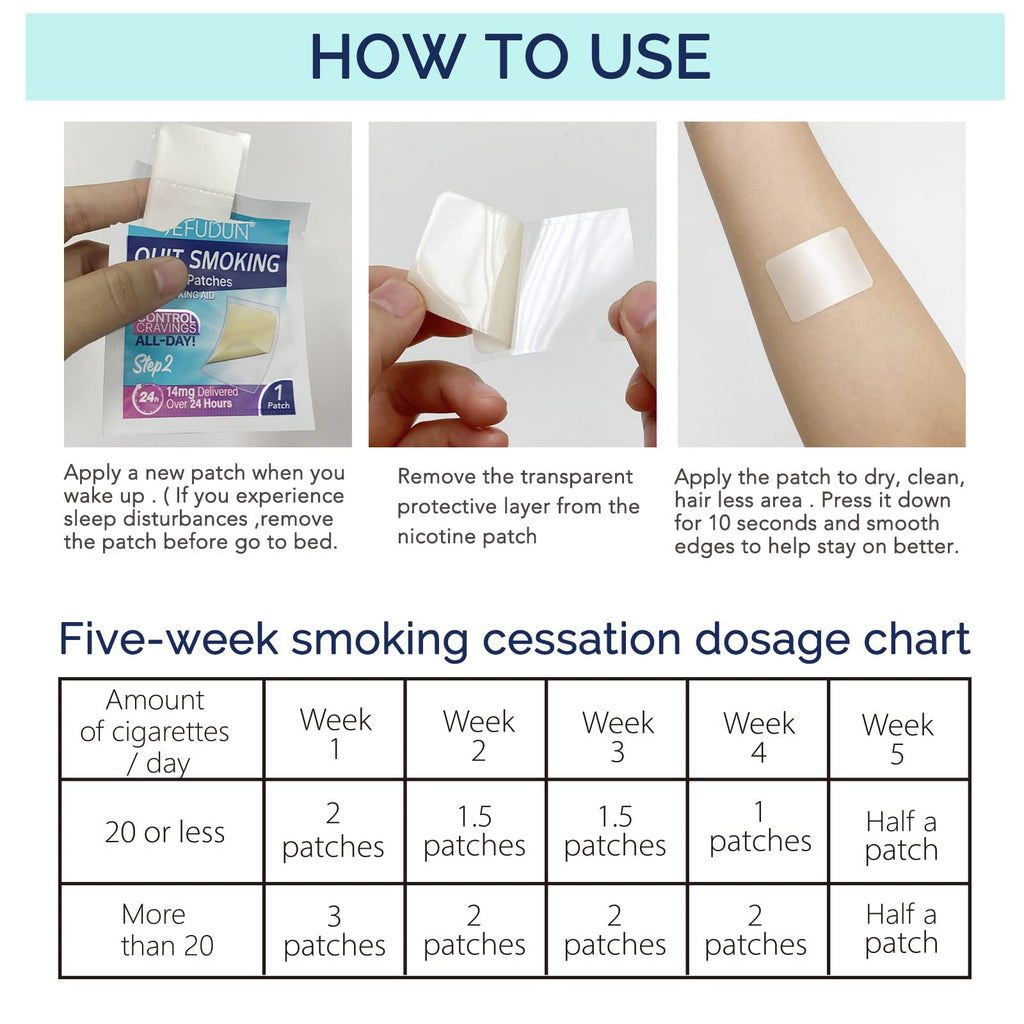 Step 2,30 Patches,14mg Delivered Over 24 Hours,Stop Aid,Helping Quit Patch,Stop Patches