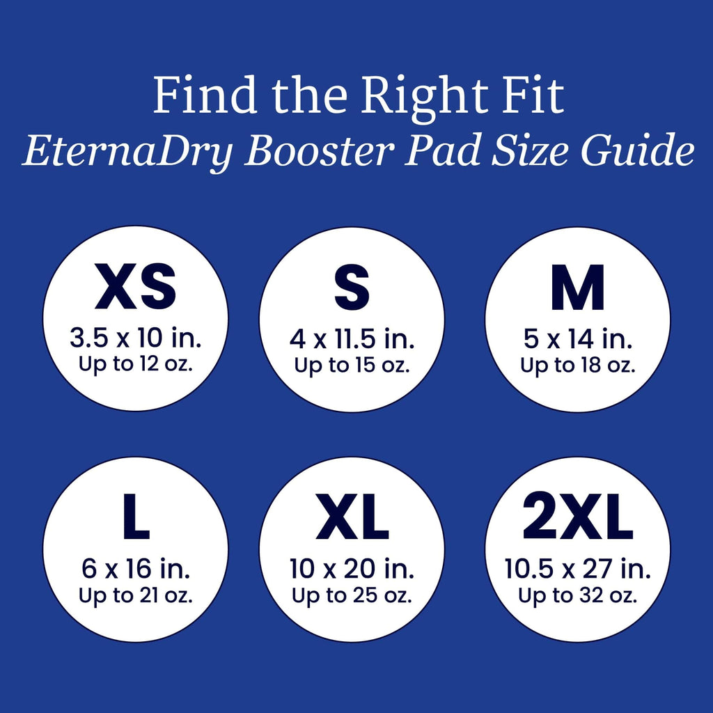 NorthShore EternaDry Booster Pads for Men and Women with Adhesive, Medium, Pack/30