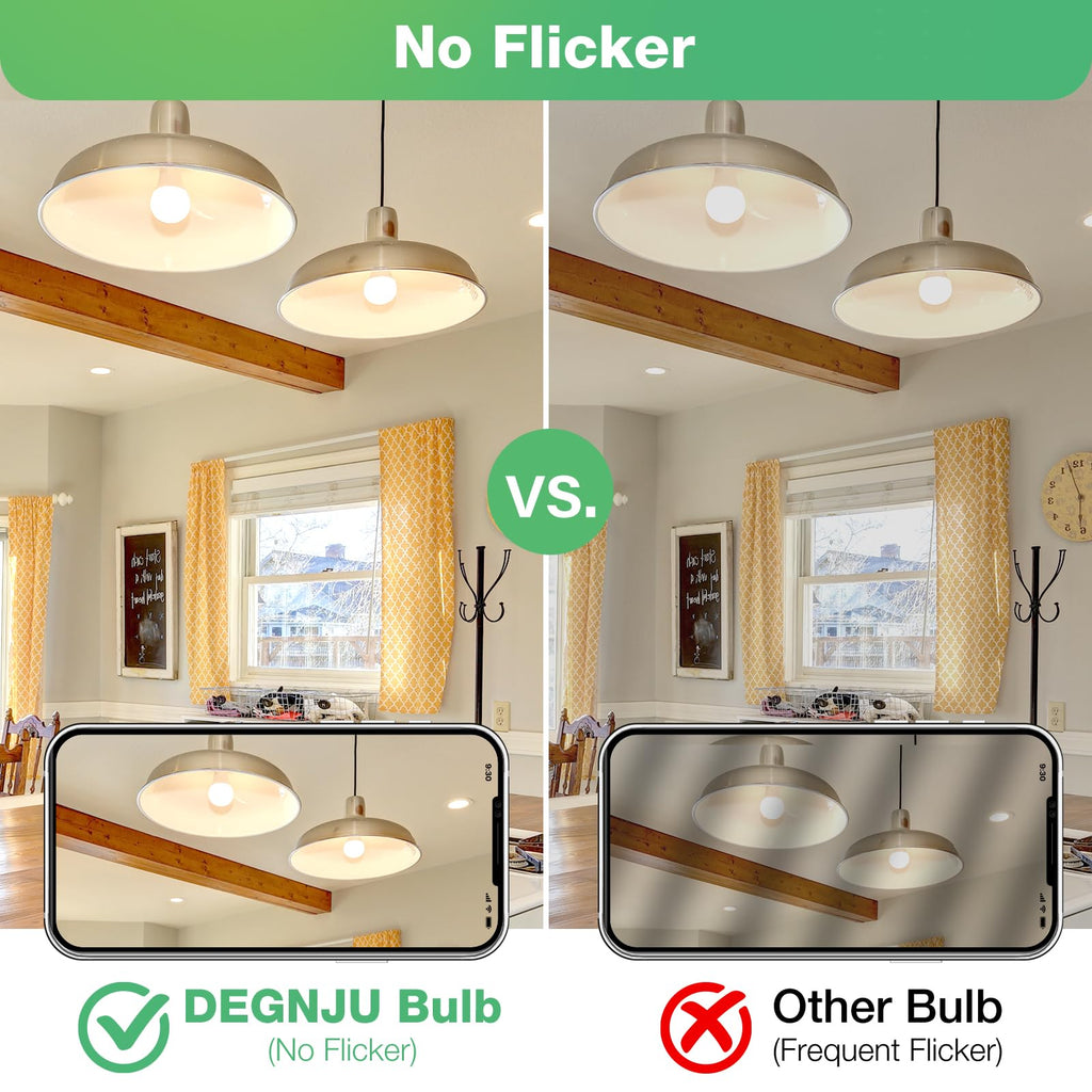 DEGNJU Light Bulbs,100 Watt LED Light Bulb Equivalent, 1500LM, Soft White 2700K Bulb with E26 Base, 13W Bright LED Bulb, 15000H, Non-Dimmable, White E26 Bulbs for Rooms, 12 Pack