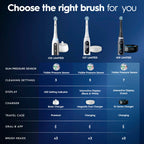 Oral-B Rechargeable Electric Toothbrush, iO5 Customizable Clean, 5 Cleaning Modes, Visual Pressure Sensor to Protect Gums, Travel Case, Black