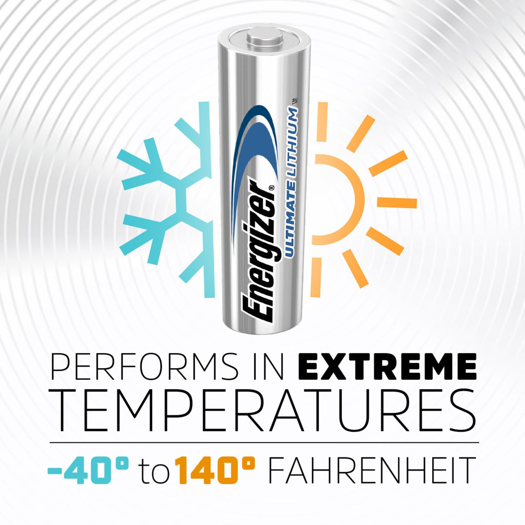 Energizer Ultimate Lithium AA Batteries, 24 Pack, 1.5V Long-Lasting for High-Drain Devices, Cameras & Flashlights