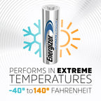 Energizer Ultimate Lithium AA Batteries, 24 Pack, 1.5V Long-Lasting for High-Drain Devices, Cameras & Flashlights
