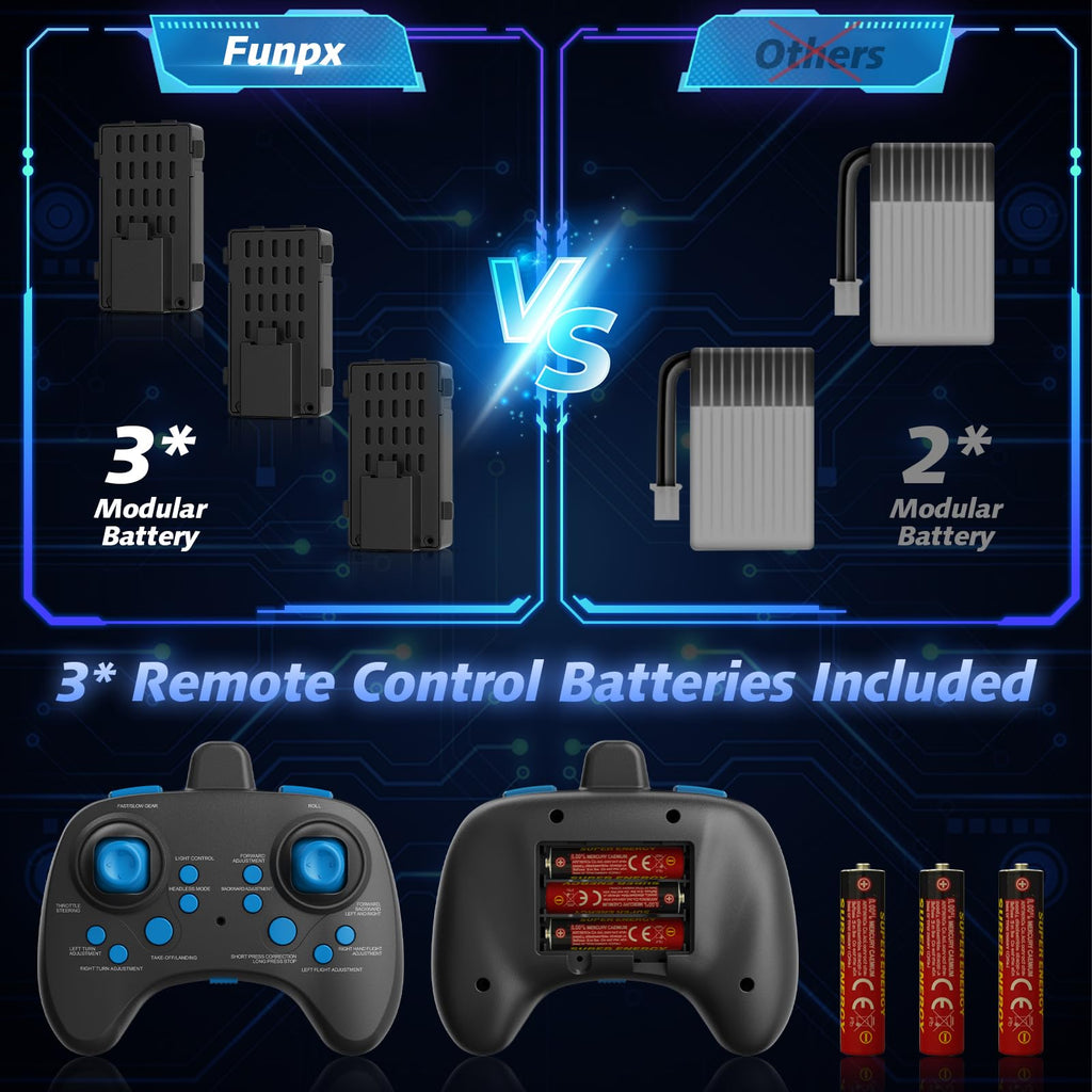 FUNPX Foam RC Plane with 3 Drone Batteries and 3*AAA Batteries (Black/Blue)