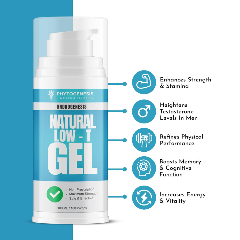 ANDROGENESIS Natural Low-T Support Gel - T Booster for Men - Muscle Recovery, Energy Booster, Healthy Aging