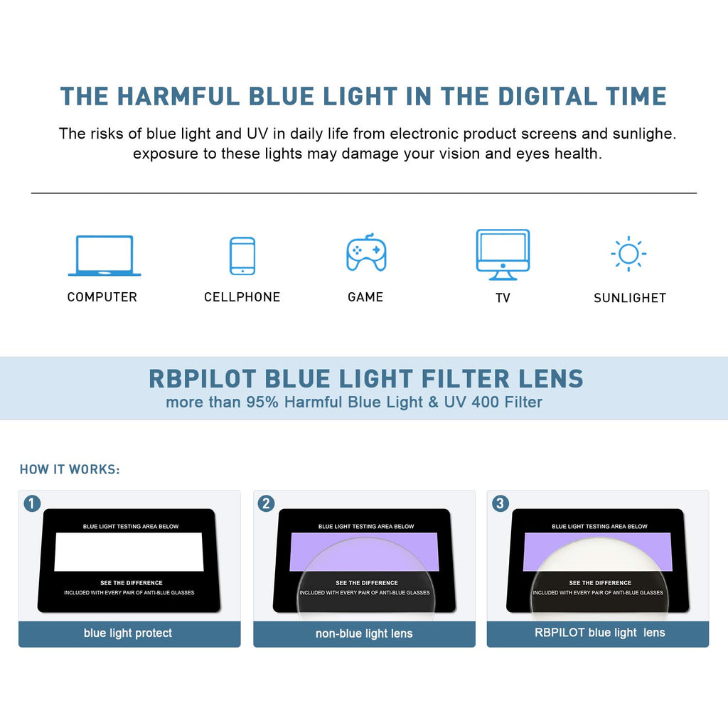 RB.Pilot Small Metal Round Reading Glasses for Women Men Classic Vintage Retro Shades Blue Light Blocking Computer Readers
