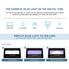RB.Pilot Small Metal Round Reading Glasses for Women Men Classic Vintage Retro Shades Blue Light Blocking Computer Readers