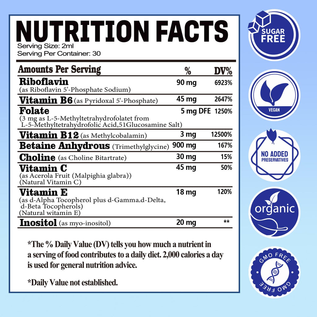2 Packs Methylated B Complex Vitamins w. L-5-MTHF Folate, Vitamins B2 B6 & B12 for Men & Women, Complete 9-in-1 Methyl B Supplement for Energy Support, Mood & Nerve Health Vegan Gluten Free