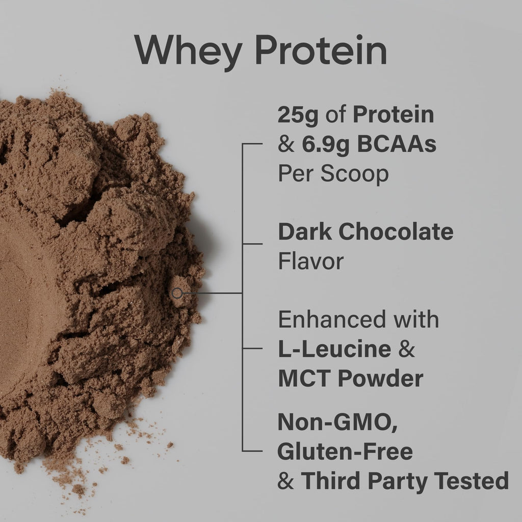 Sports Research® 100% Whey Protein Isolate Dark Chocolate - U.S. Sourced Protein Powder w/BCAAs - No Artificial Flavors or Gums- Informed Sport Tested · Gluten Free - 2lb Bulk Bag, 25 Servings