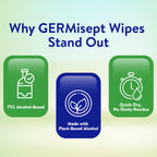 [Bulk 1200-Count] Hand Sanitizing Wipes - (300 Count x 4 Pouch) Keeping It Clean - 75% Alcohol Wipes In Easy Dispensing Pouch- Durable Traction Cleaning- Enriched With Aloe