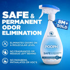 POOPH Pet Odor Eliminator Spray, 32 fl oz