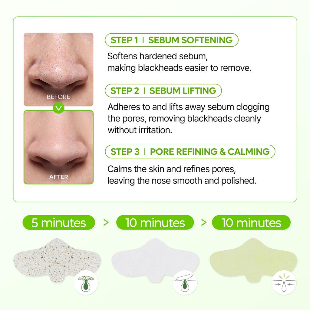Dr.Melaxin CACTOX 3-STEP NOSE MASK PACK with AHA & PHA for Sebum Softening Pore Tightening Skin Repair 3-Step Nose Pore Pack