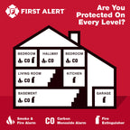 FIRST ALERT CO400-3 Carbon Monoxide Detector, Battery Operated, White , 3-Pack -CO400-3