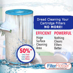 Filter Flosser - The Ultimate Cartridge Filter Cleaner for Pools & Hot Tubs