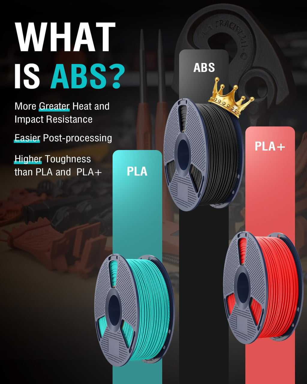 SUNLU ABS Filament 1.75mm,Black+Blue,2kg