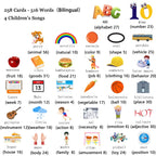 Startcan Spanish & English Talking Flash Cards for Toddlers 1 2 3 4 5 6, Audible Toys for Kids to Learn Spanish - 258 Cards and 516 Words(Pink)