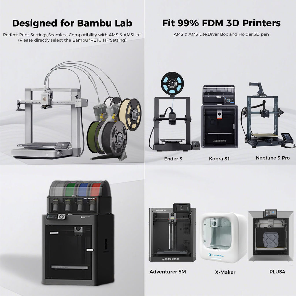 iSANMATE White PETG HF Filament 1.75mm 50-400mm/s 1KG Rapid for Bambu