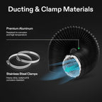 VIVOSUN 4'' Flexible Aluminum Duct, 25 FT Long Heavy-Duty Multi-Layer Air Hose for HVAC Ventilation, Dryer Vent Hose for Grow Tents and Duct Fan Systems, 2 Clamps Included