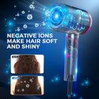Hair Blow Dryer, Foldable Handle 1800W Ionic Travel Hiar Dryer, Constant Temperature Hair Care Without Hair Damage