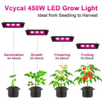 450W Outdoor Grow Lights, Full Spectrum LED Plant Light Waterproof