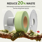 ELEGOO Matte PLA 3D Printer Filament 1.75mm Black/White 4KG