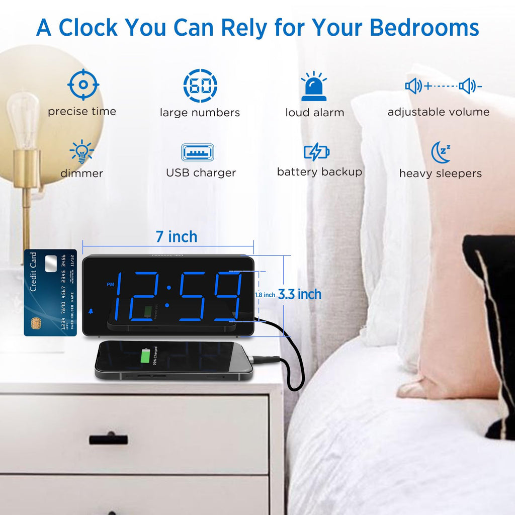 Peakeep Digital Alarm Clock for Bedroom Bedside, Large Display, USB Charger