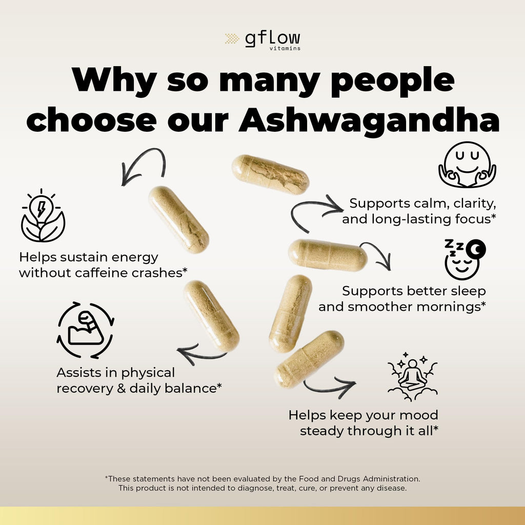 gflow vitamins Ashwagandha Supplements for Women and Men | Sleep, Mood and Energy Support | Extra Strength, Vegan Friendly, Non-GMO, Made in USA - Pack of 3