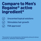 Amazon Basics Minoxidil Topical Solution USP, 5 Percent, Hair Regrowth Treatment for Men, Extra Strength, 12 Fluid Ounces (Previously Amazon Basic Care)