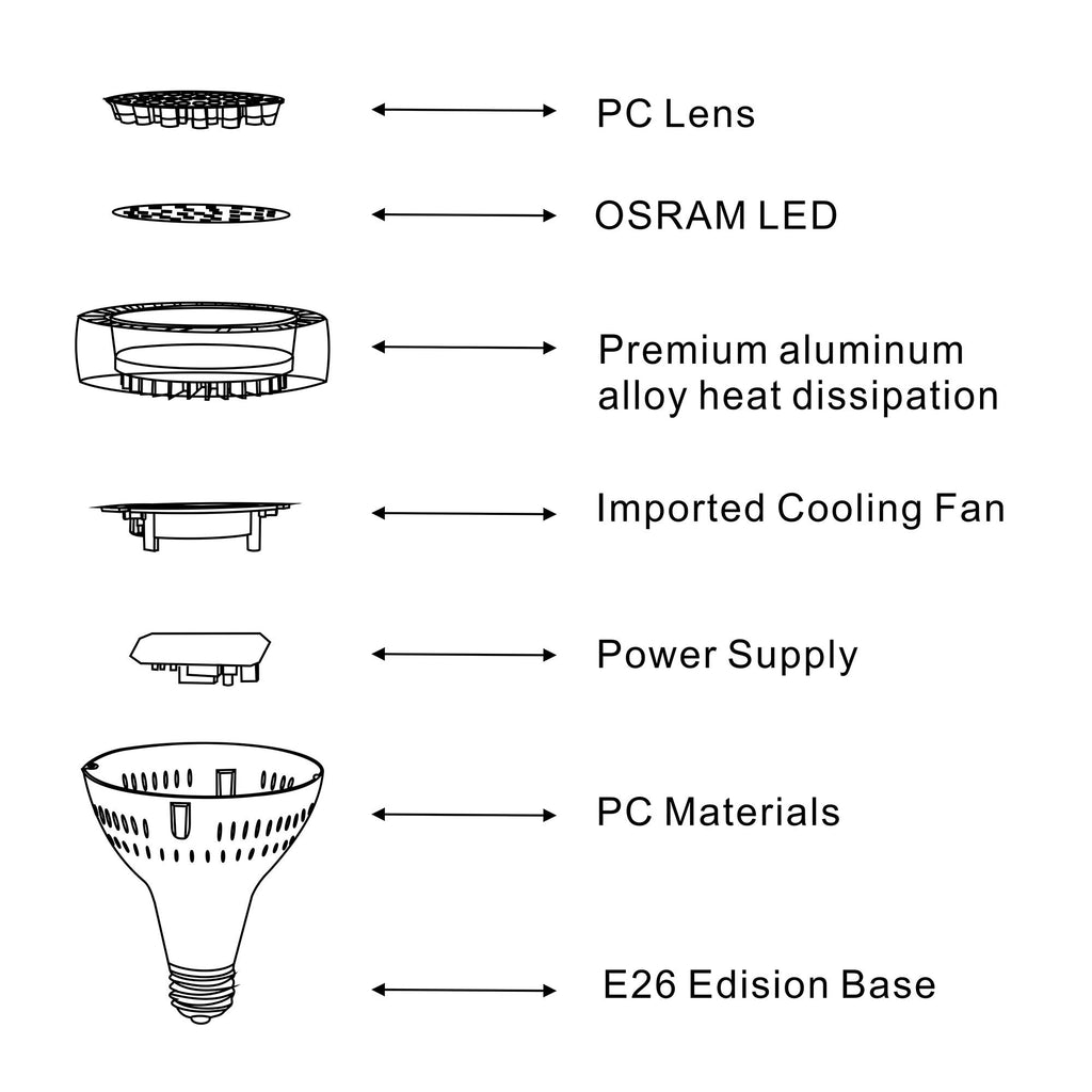 QCYYQYT LED Pool Light Bulb 12V 50W 5000LM 6500K Daylight White LED Swimming Pool Light Bulb, Replaces up to 200-800W Traditionnal Bulb for Most Pentair Hayward Light Fixtures（NOT 120V）