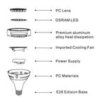 QCYYQYT LED Pool Light Bulb 12V 50W 5000LM 6500K Daylight White LED Swimming Pool Light Bulb, Replaces up to 200-800W Traditionnal Bulb for Most Pentair Hayward Light Fixtures（NOT 120V）