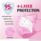 Disposable Face Mask Adults Pink - 100 Pack Individually Wrapped, 4 Ply Protection, Breathable and Comfortable Safety Masks for Women & Men