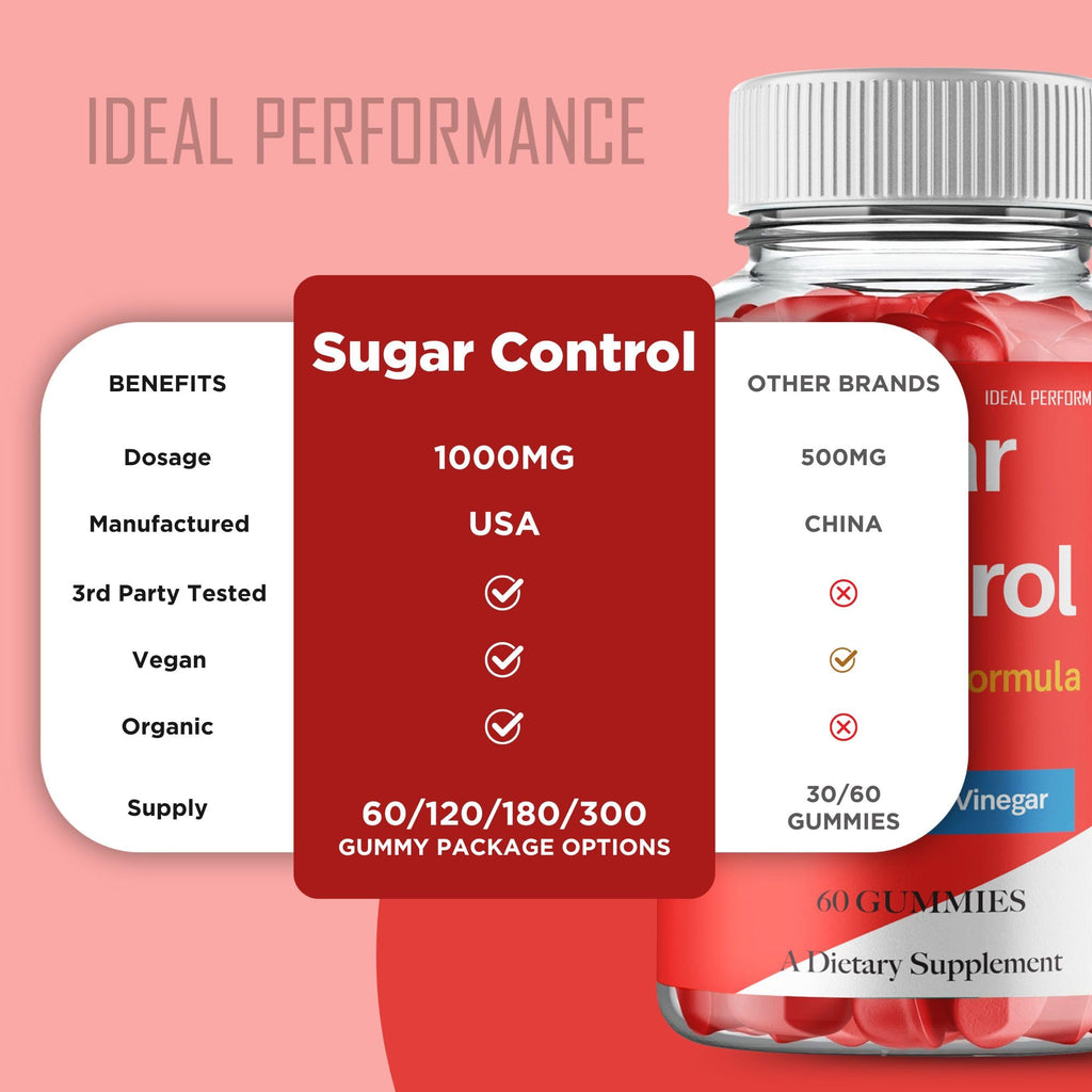 Sugar Control Gummies, Sugar Controls Supplements Gummy - Maximum Strength, All Natural Healthy Circulation & Stable Levels, Premium SugarControl Health Support Reviews (5 Pack)