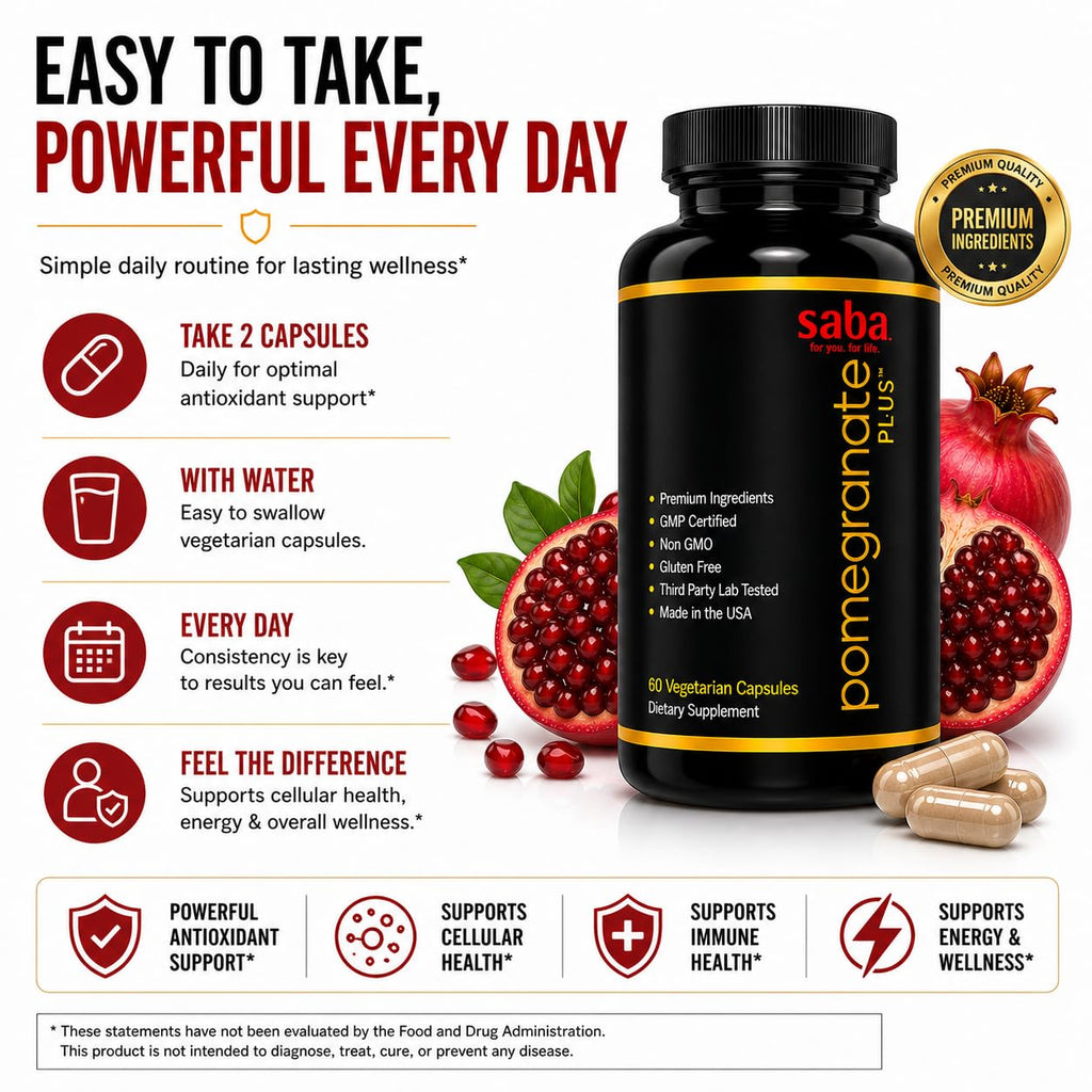 Saba Pomegranate Plus™ | Premium Longevity Support with AstaReal® Astaxanthin & Pomegranate Extract | Advanced Antioxidant Support for Healthy Aging, Cellular Protection & Daily Vitality | 60 Capsules