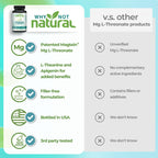 Magnesium L-Threonate Complex with Apigenin and L-theanine, 90 Capsules, Patented Magtein Supplement