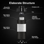 ATOUR 4 Inch Air Carbon Filter with Australian Virgin Charcoal – Odor Control. Built-in 5.5" Quiet Fan with Speed Control, for Inline Duct Fans & Grow Tents. Includes Vent Cover + Pre-Filter 4"x13.4"