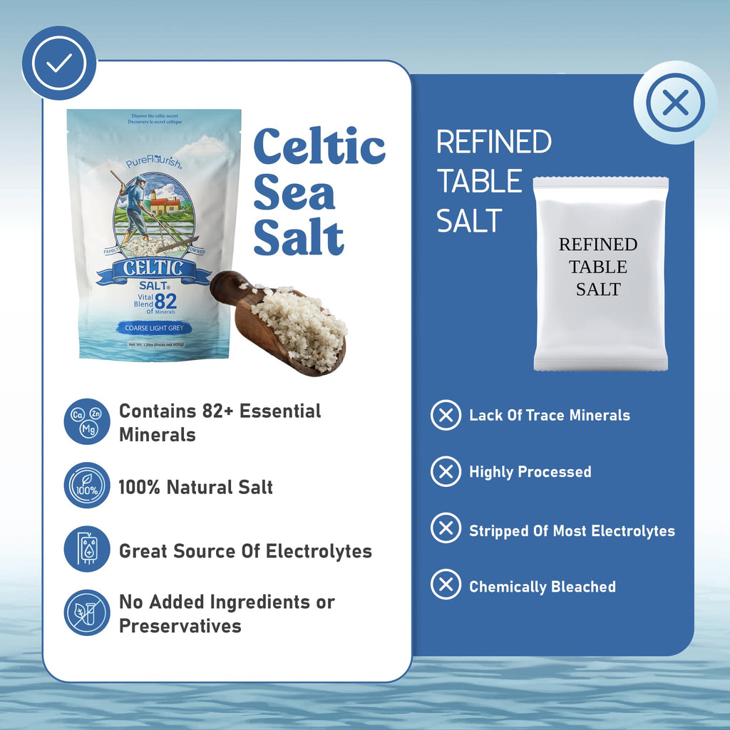Pure Flourish Celtic Salt - 600g | 100% Organic Unrefined Celtic Salt | Rich in 82+ Essential Minerals | Hand Harvested Light Grey Celtic Salt Crystals from France