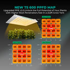 MARS HYDRO 100W TS600 2x2ft Dimmable LED Grow Lights for Indoor Plants