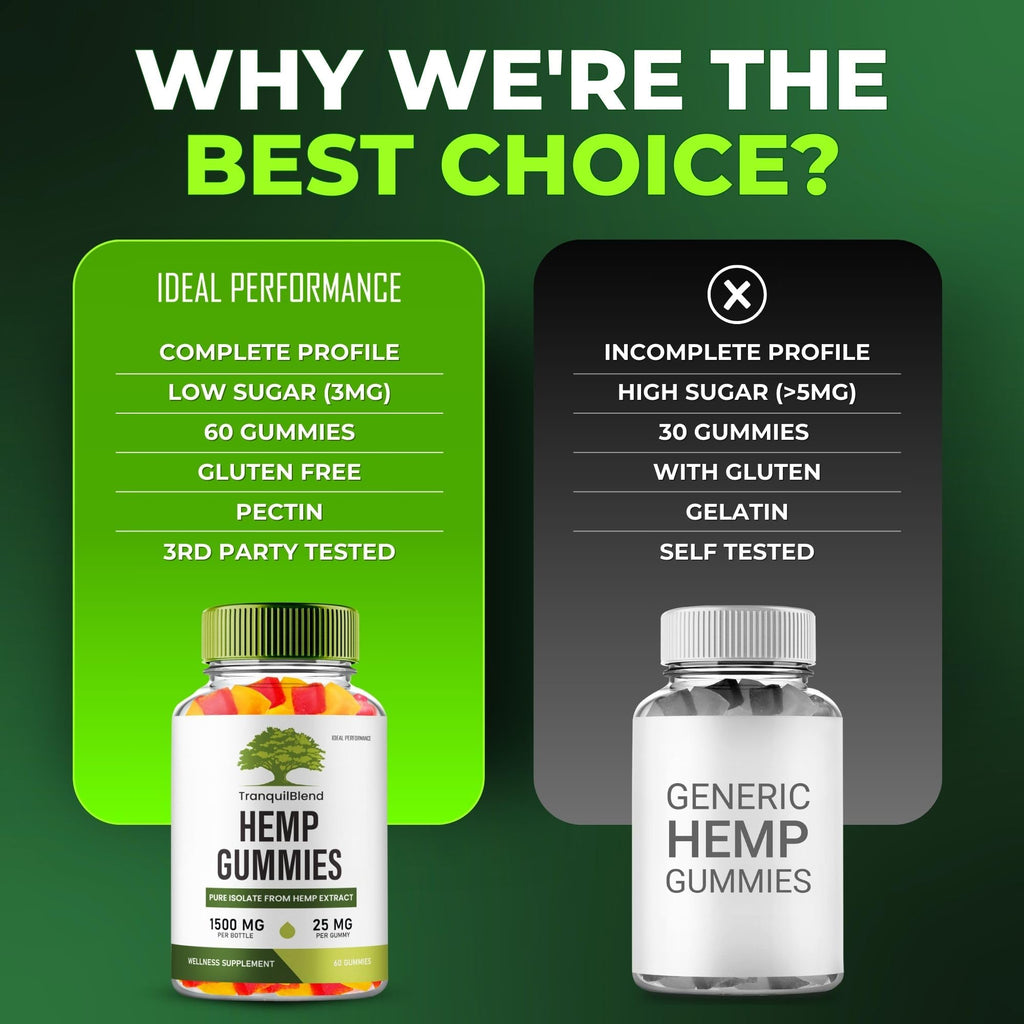 Tranquil Blend Gummies Hemp, Tranquil Blend Hemp Gummies with Hemp Seeds Organic Extract, TranquilBlend Extra Strength Health and Wellness Support, Advanced Formula with Hemp Oil Reviews (2 Pack)