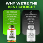 Tranquil Blend Gummies Hemp, Tranquil Blend Hemp Gummies with Hemp Seeds Organic Extract, TranquilBlend Extra Strength Health and Wellness Support, Advanced Formula with Hemp Oil Reviews (2 Pack)