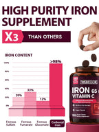 Iron Supplement for Women Men, High Potency Iron 65mg with Vitamin C 250mg, Stomach Friendly Iron Pills for Red Blood Cell & Immune Support, Vegan, Non-GMO & Gluten Free, 180 Tablets